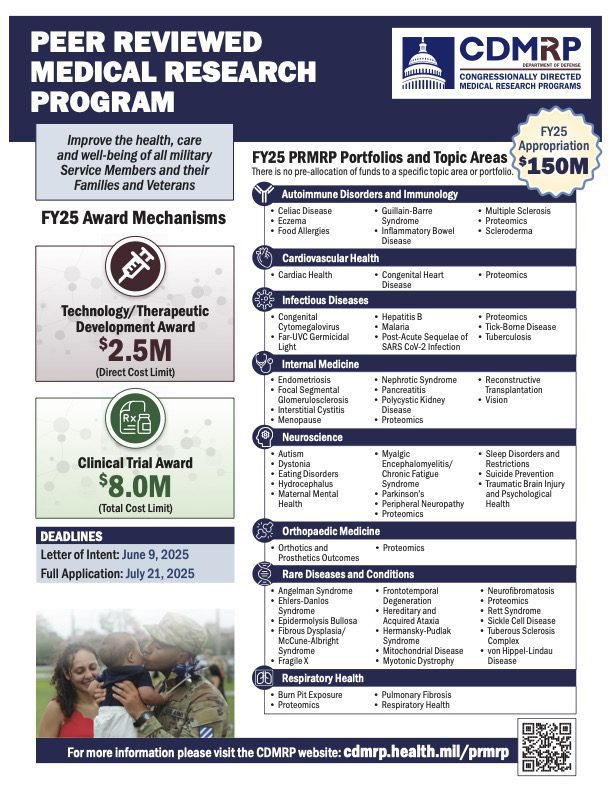 PRMRP one page info
